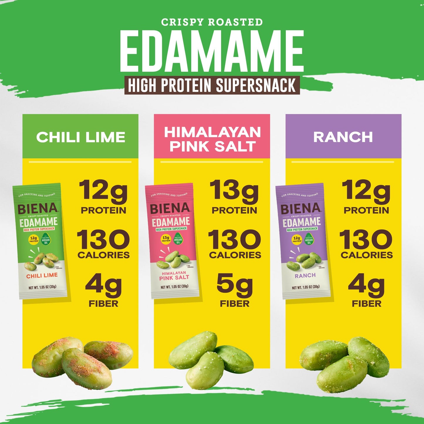 Biena Crispy Roasted Edamame Beans Snack - High Protein Low Carb Snack for Adults & Kids, 12g-13g Protein per Serving - Made w/A