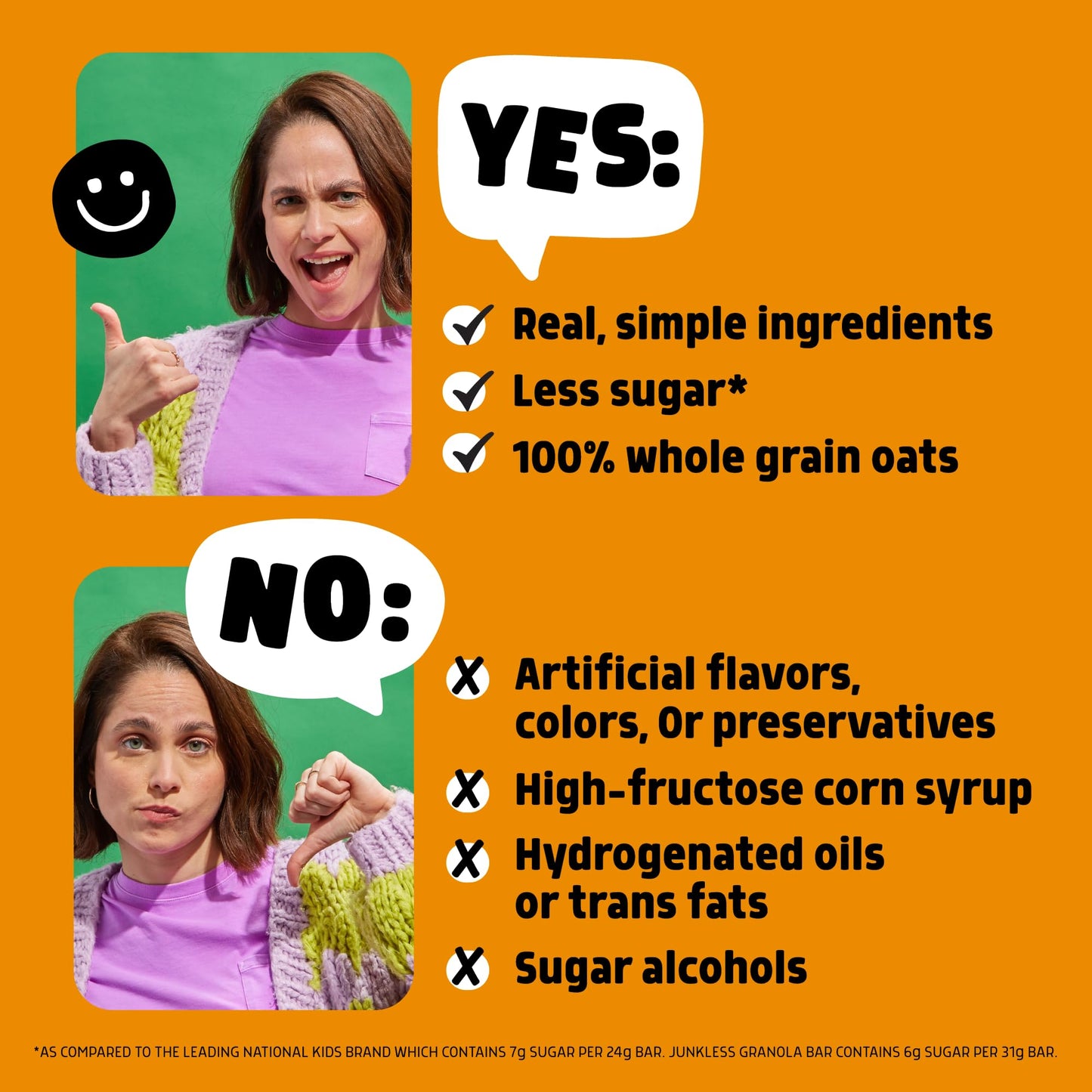 Junkless Chewy Granola Bars, Peanut Butter Chocolate Chip, Non-GMO, Low Sugar, 1.1 oz (Pack of 48)