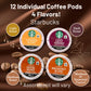 Coffee Mug Gift Set For Women Men Basket Box Care Package With Sampler Coffeepods, Cookies, And Candy Thinking Of You Get Well Soon Happy Birthday Ideas For Mother’S Father’S Family Best Friend And Boss