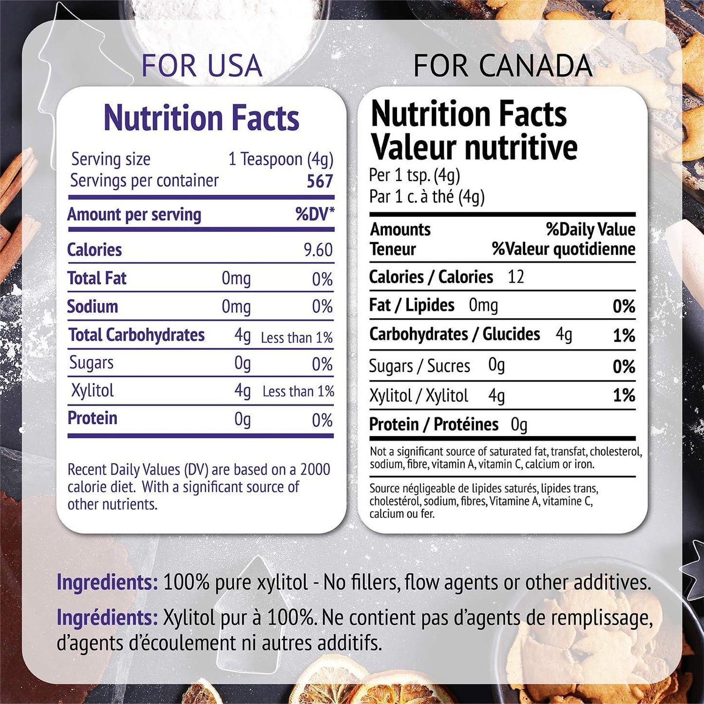 Xlear XyloSweet Plant Sourced Xylitol Sweetener - Pure Natural Sugar Substitute, Granules, Non-GMO, Gluten-Free, 5 Pound Bag (Pa