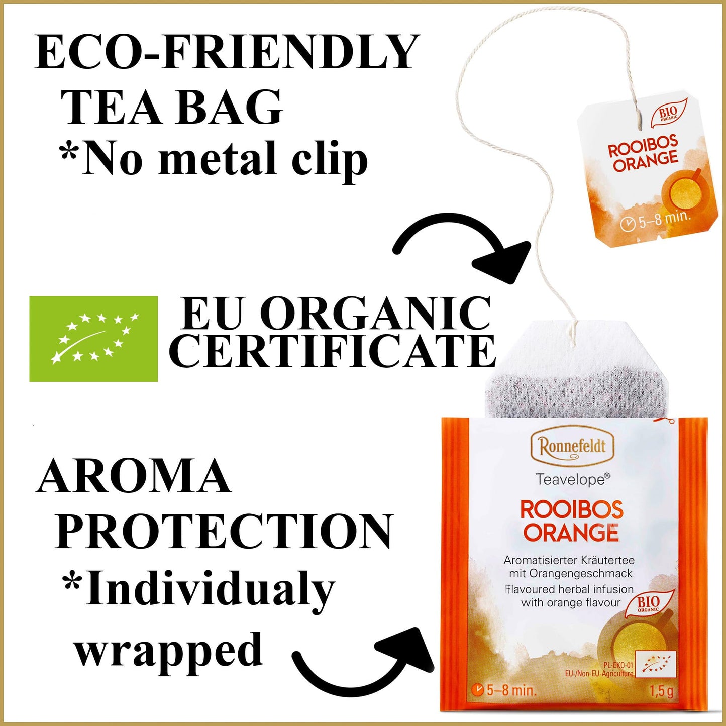 Ronnefeldt Rooibos Orange Herbal Tea – Caffeine-Free, 25 Individually Wrapped Tea Bags, South African Red Tea