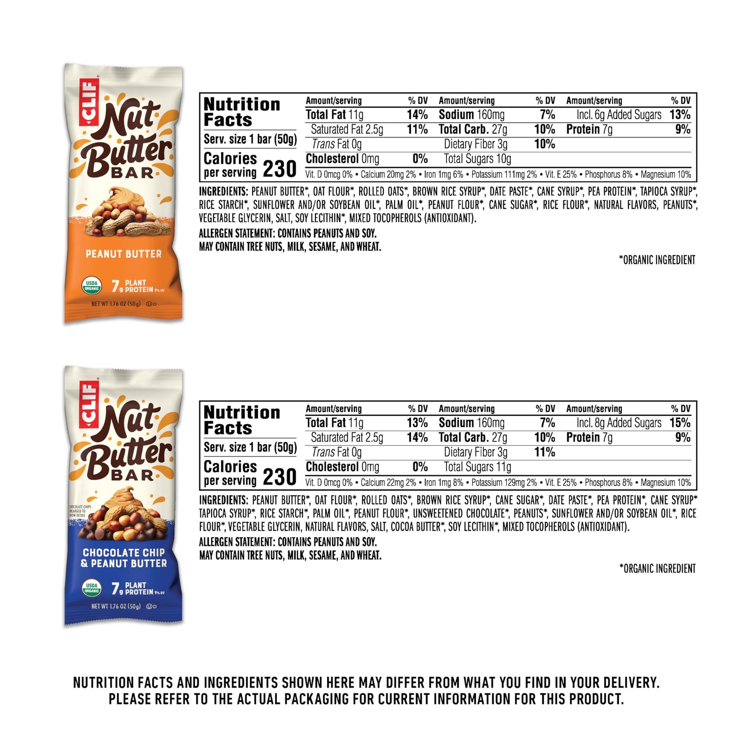 Clif Nut Butter Bar - Variety Pack - Peanut Butter Filled Energy Bars - Non-Gmo - Usda Organic - Plant-Based - Low Glycemic - 1.76 Oz. (12 Count)