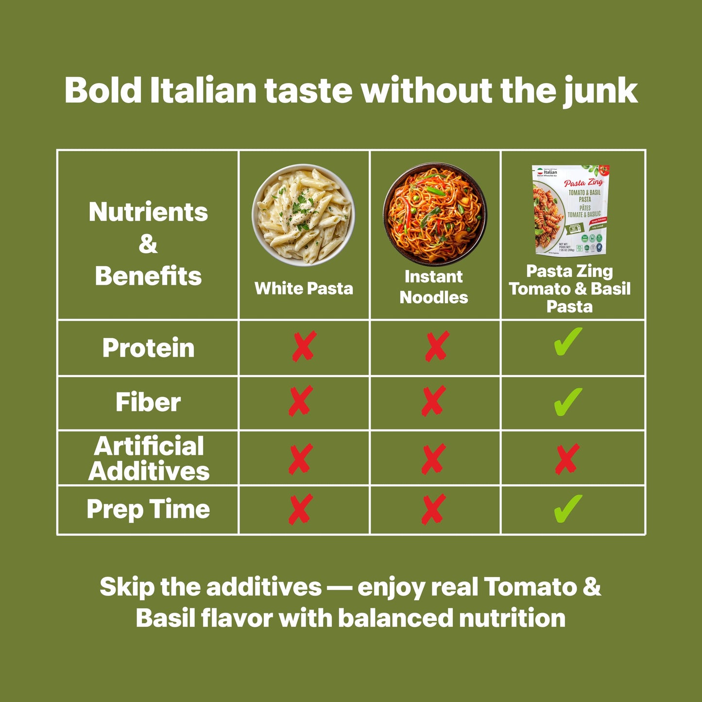 Pasta Zing Tomato & Basil Pasta, Authentic Italian Al-Dente Texture, Ready in 1 Minute, Made with Durum Wheat, 14g Protein 8.6g