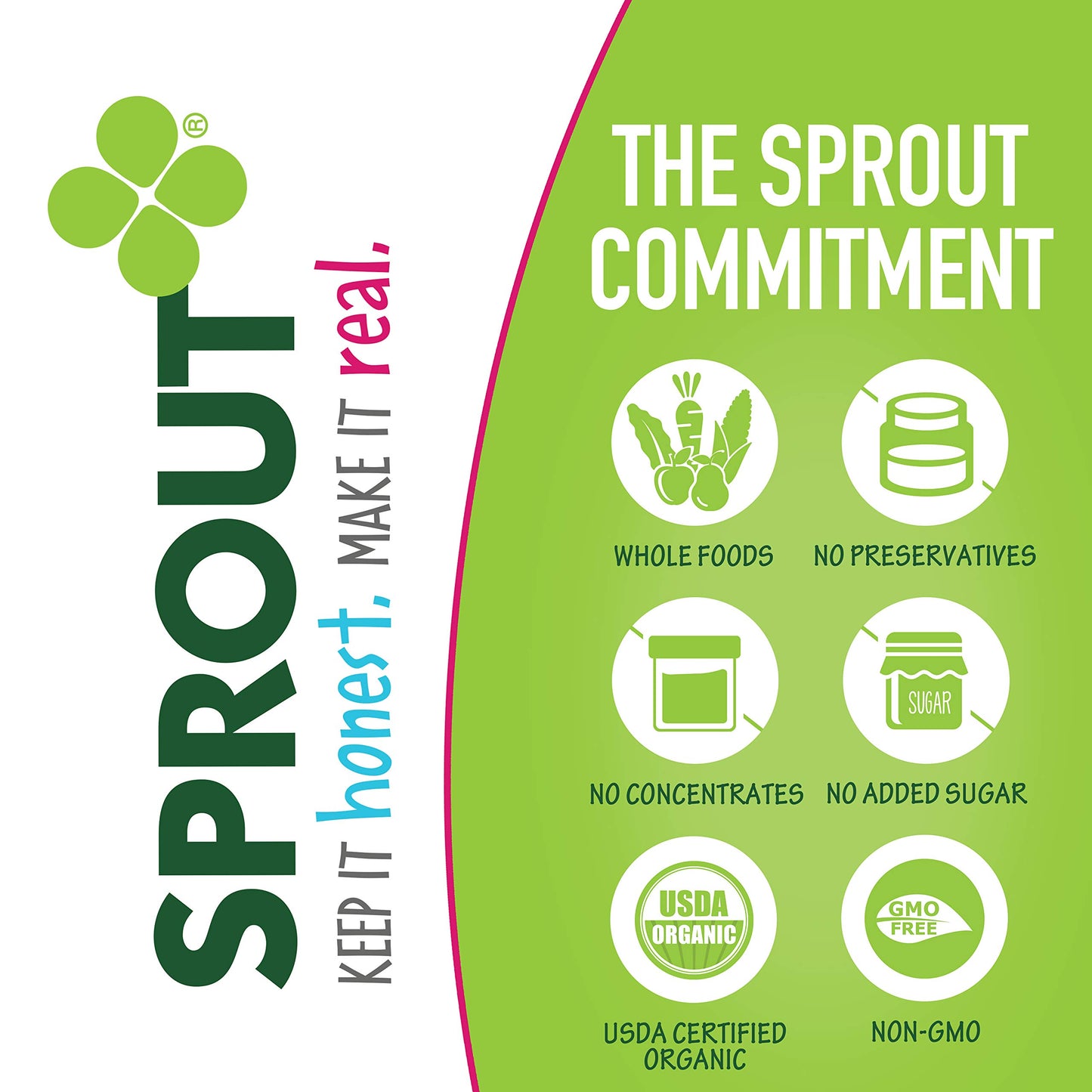 Sprout Organic Baby Food, Stage 2 Pouches, Fruit Veggie & Grain Blend, Mixed Berry Oatmeal, 3.5 Oz Purees (Pack Of 6)