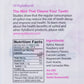 Xyloburst - Xylitol Mints | Sugar Free Breath Mint For Oral Health | Gluten Free, Vegan, Keto Friendly | Aspartame Free Mints | Berry | 275 Count