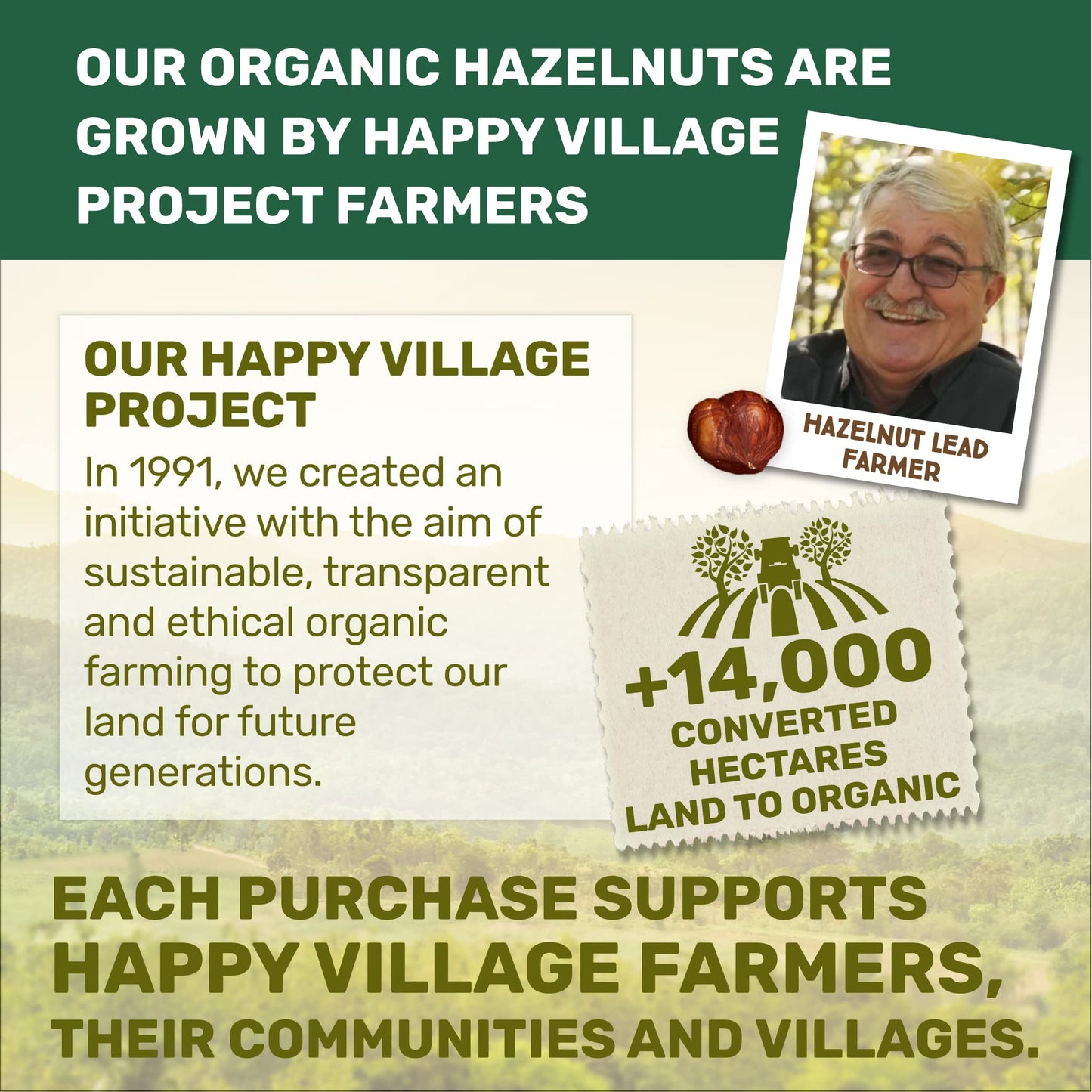 Happy Village Organic Roasted Hazelnuts, 16 OZ Resealable Bag, Roasted and Unsalted, USDA Organic, Non-GMO, Kosher, Vegan, Glute