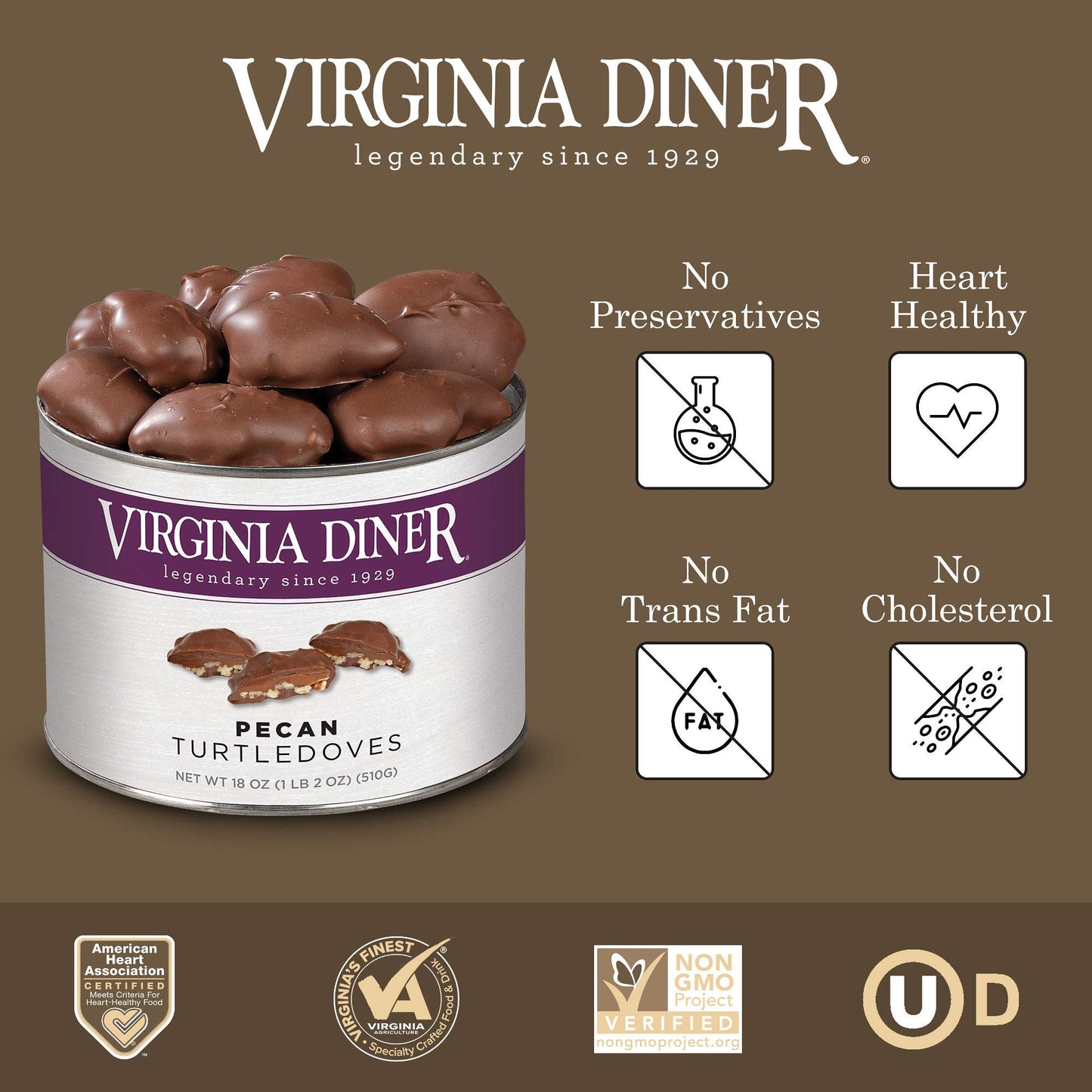 Virginia Diner - Gourmet Natural Classic Pecan Turtledoves, 18 Ounce Tin