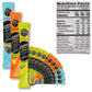4C Totally Light Bonus Variety Pack, Energy Rush, 18-Count Boxes (Pack Of 3)