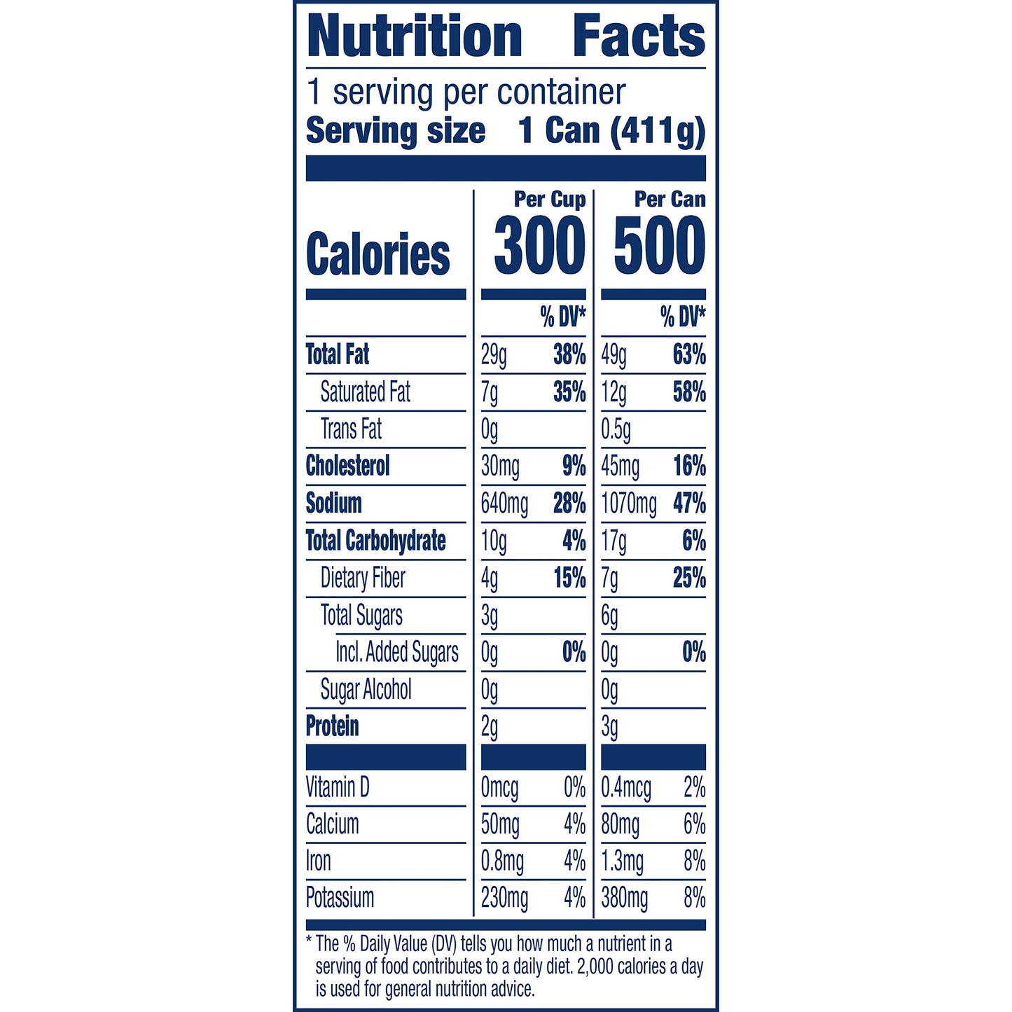 Progresso Keto-Friendly Creamy Tomato Soup, Ready to Serve, 14.5 oz, Pack of 6