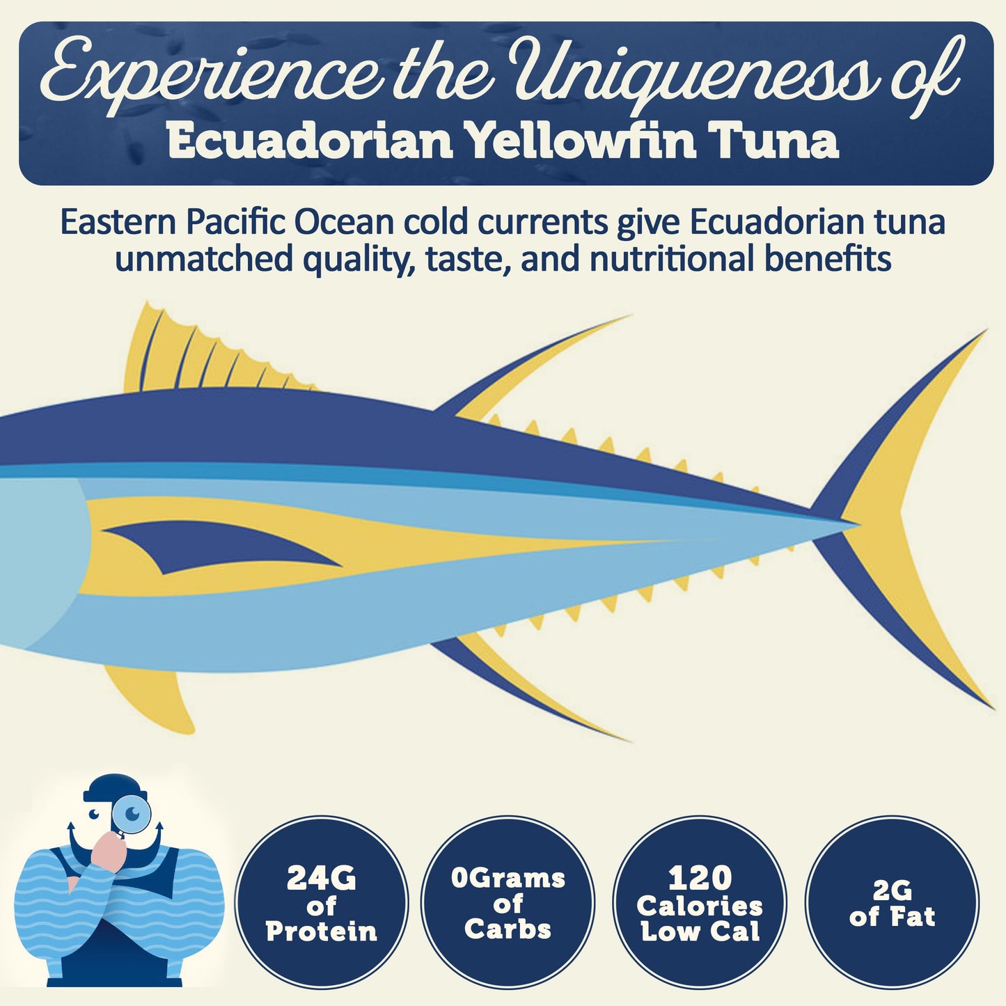 Onboard Premium Yellowfin Tuna In Spring Water - 12 Pack Solid Light 5 Oz Cans Sustainably Wild Caught Canned Tuna, Non Gmo, Glu