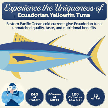 Onboard Premium Yellowfin Tuna In Spring Water - 12 Pack Solid Light 5 Oz Cans Sustainably Wild Caught Canned Tuna, Non Gmo, Glu