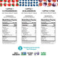 Thats It. Variety, 100% Natural Real Fruit Bar, High Fiber Vegan, Gluten Free Healthy Snack, Paleo For Children & Adults, Non Gm