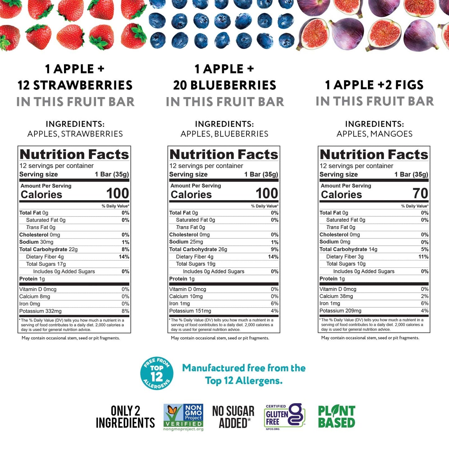 Thats It. Variety, 100% Natural Real Fruit Bar, High Fiber Vegan, Gluten Free Healthy Snack, Paleo For Children & Adults, Non Gm