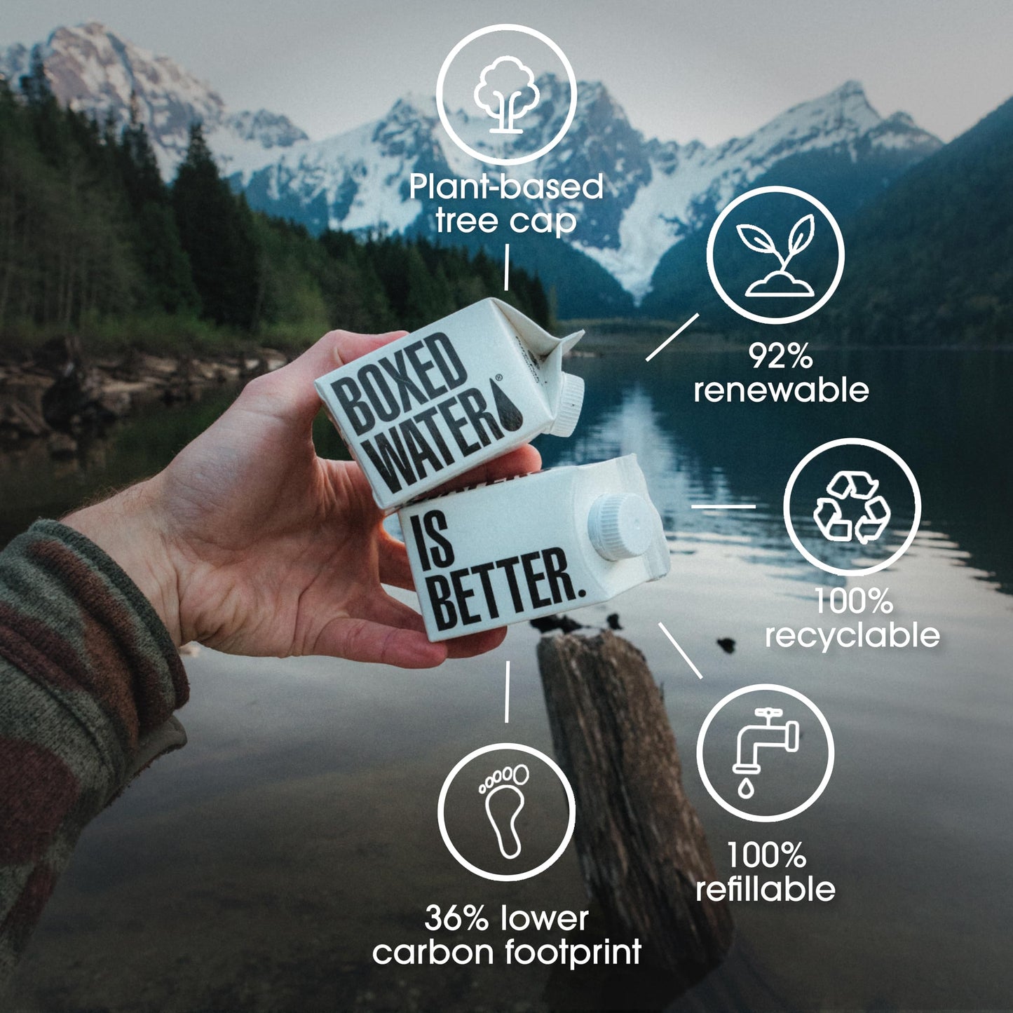 Boxed Water 8.5 oz. (24 Pack) - Purified Drinking Water in 92% Plant-Based Boxes, 100% Recyclable, BPA-Free, Refillable Cartons,