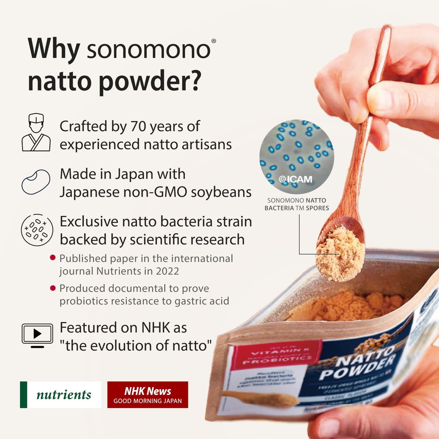 sonomono 10g Fermented Soybean Powder - Vegan, Non-GMO, Low-Sodium, High in Probiotics & Vitamin K - Made in Japan, 60g