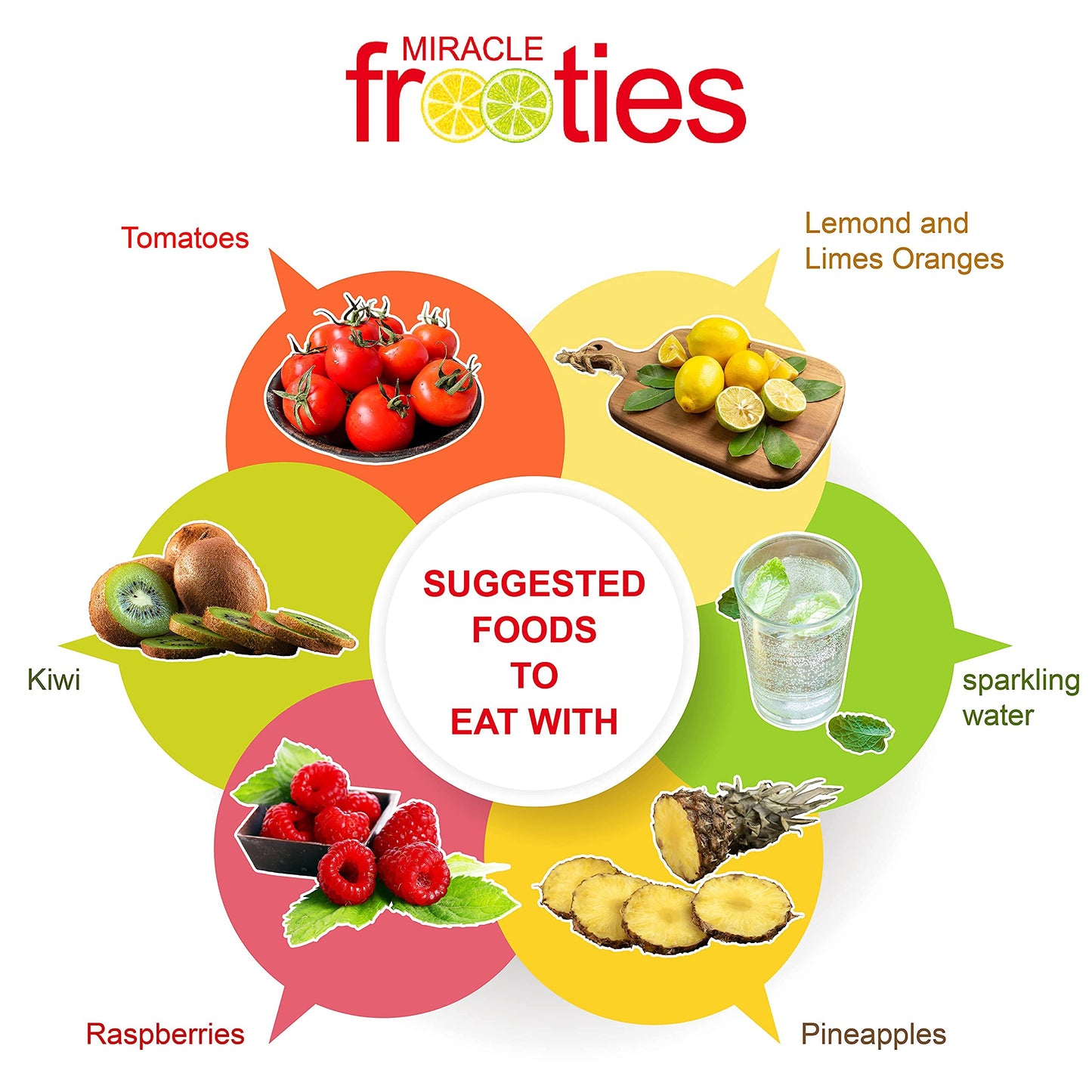 Frooties   Berry Fruit compact pieces, Sour to Sweet Flavor, 10 Count, Nature Green