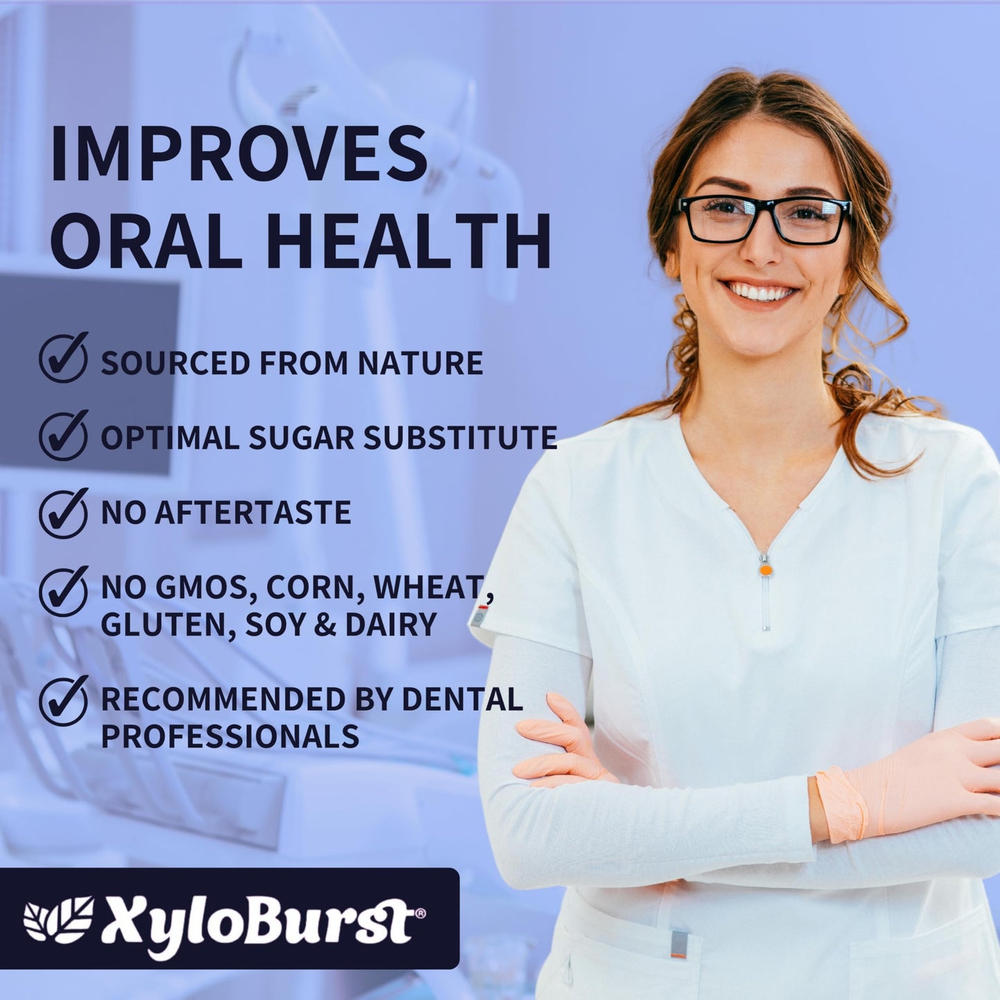 Xyloburst Gum | Xylitol Chewing Gum | Sugar Free, Gluten Free, Keto Friendly | Aspartame Free Gum For Oral Health | Peppermint |
