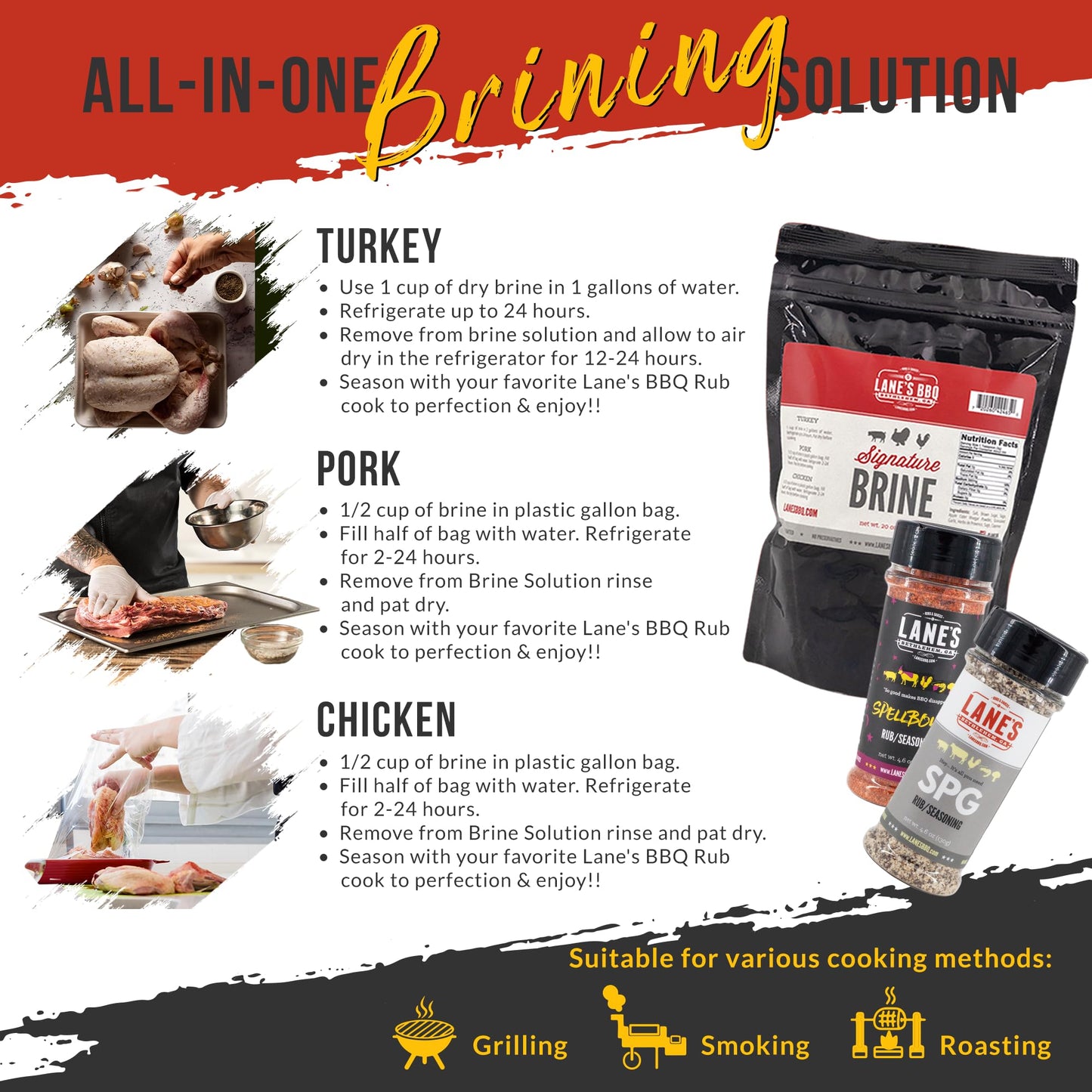 Lanes Ultimate Turkey Brine Kit With Bag & 1 Spellbound And 1 Spg Seasoning, 100% Natural, No Preservatives, No-Msg, Gluten-Free