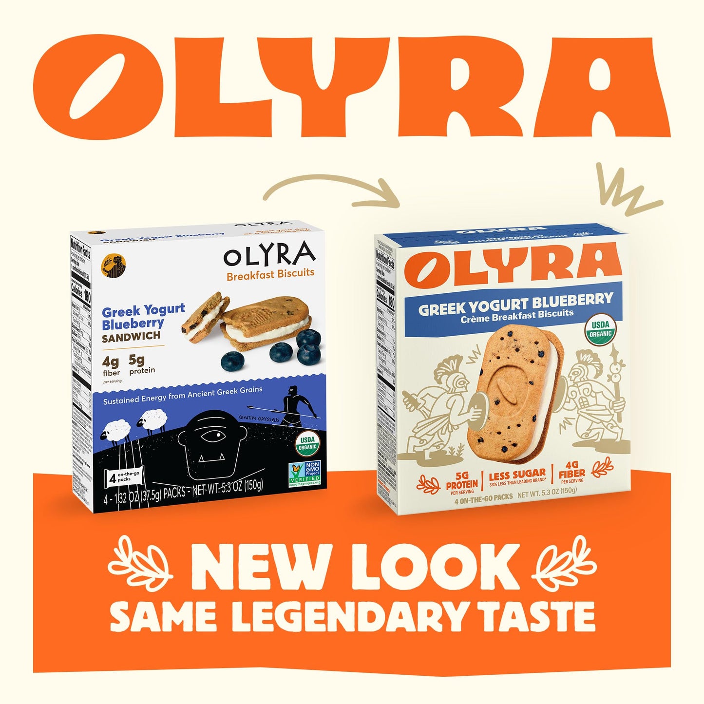 Olyra Greek Yogurt Blueberry Sandwich Breakfast Biscuits, Healthy Snacks for Adults and Kids, Low Sugar, High Fiber, Organic Coo