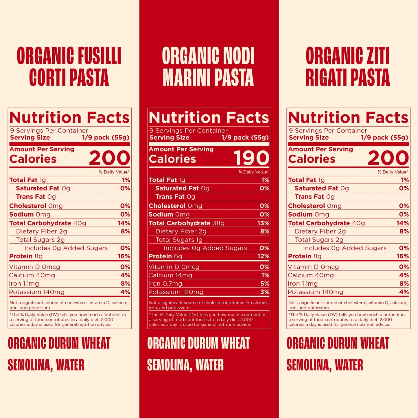 Giadzy By Giada De Laurentiis 3 Pack Organic Pasta - Includes Nodi Marini, Ziti Rigati, Fusilli Corti - Made In Italy, Artisanal