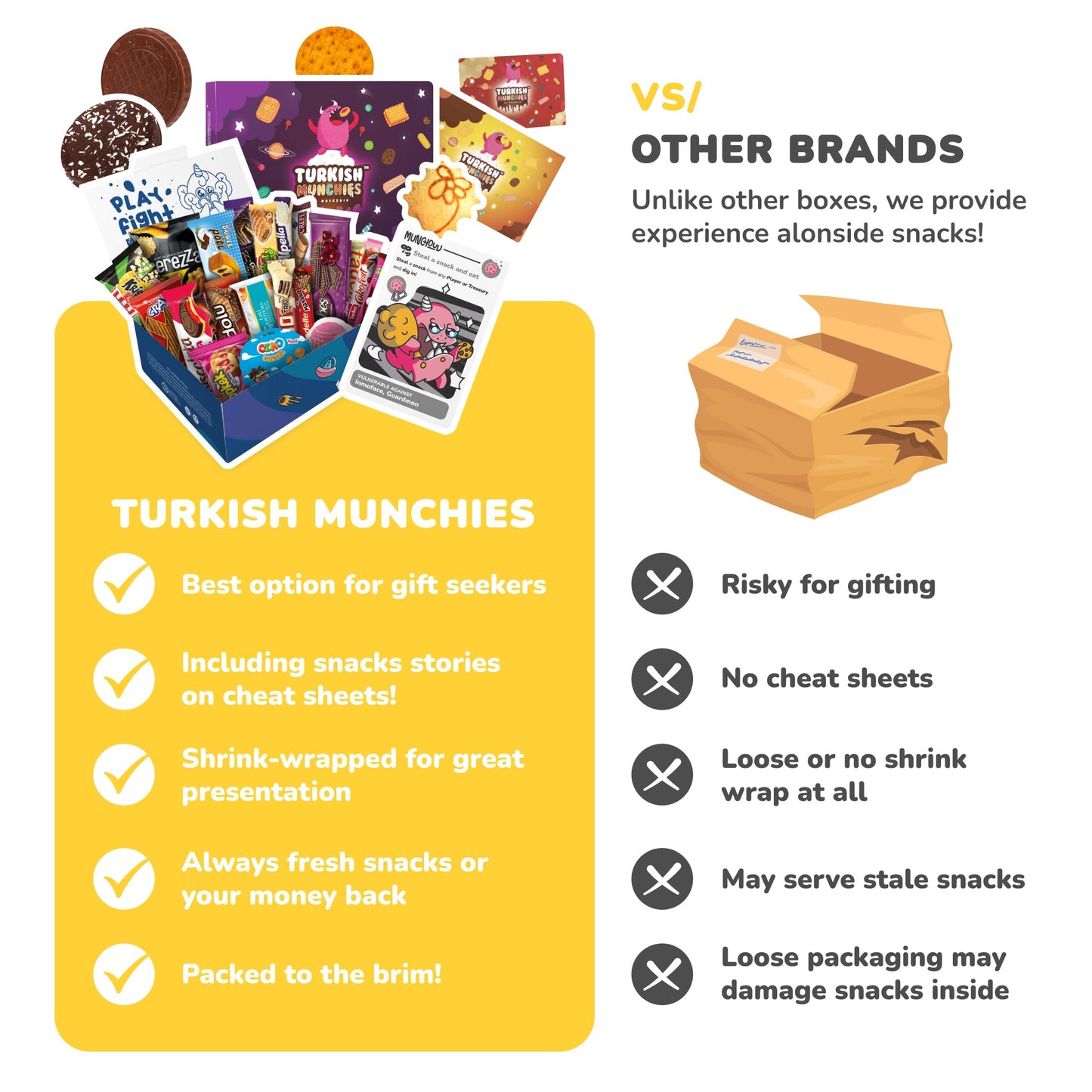 Turkish Munchies Midi International Snack Box | 12 Full-Size + 1 Bonus Snacks | Unique Exotic   | Midi Orange