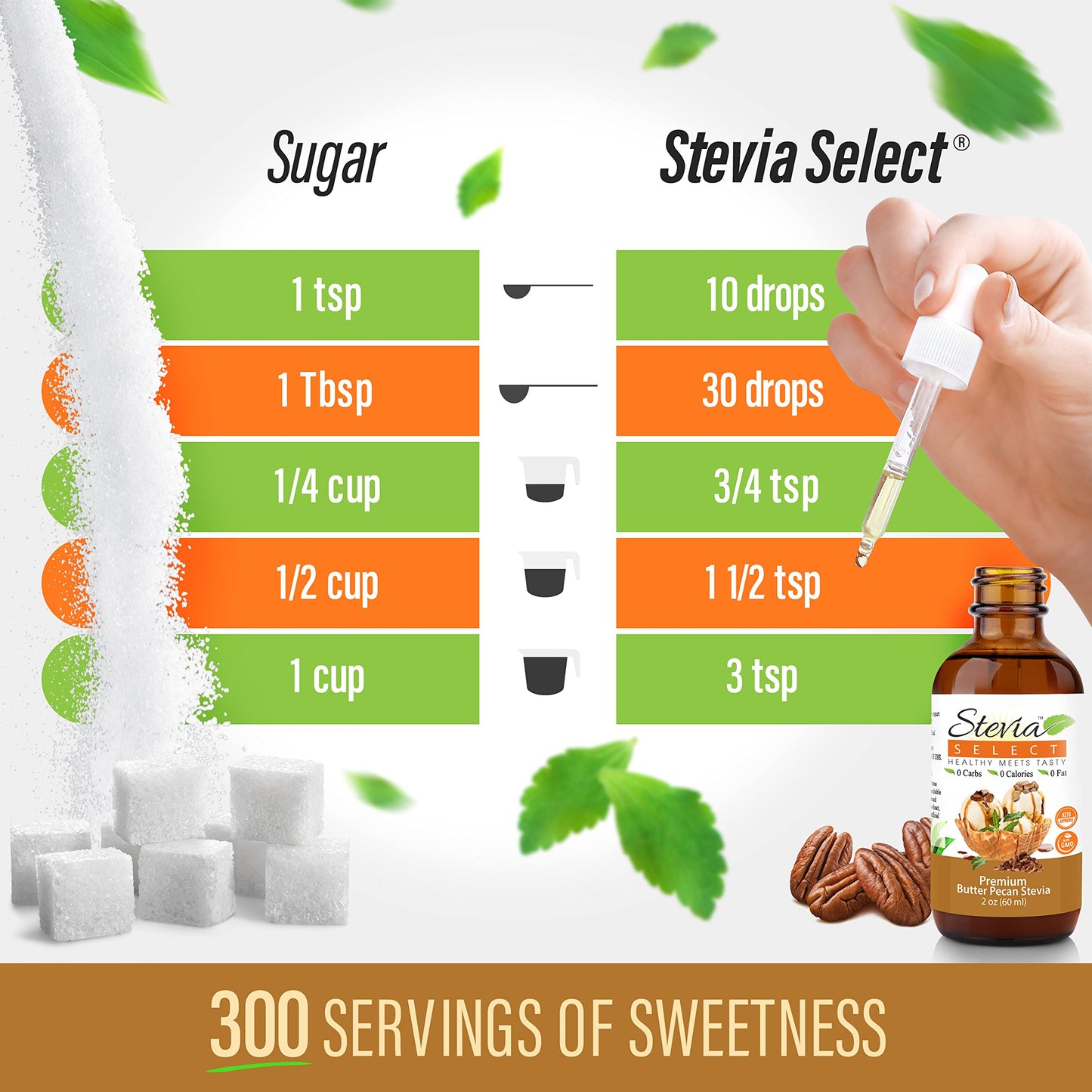 Stevia Select Butter Pecan Flavored Liquid Stevia - Zero Calorie Coffee, Tea, Drink & Baking Sweetener, All-Natural, No Erythrit