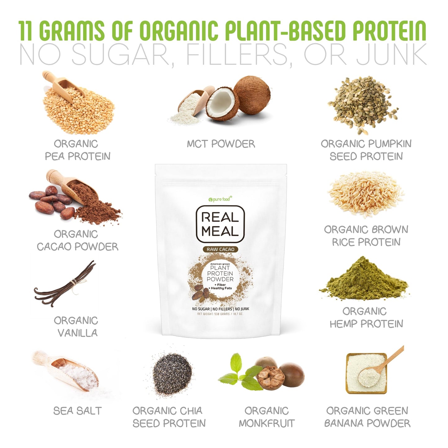 Pure Food Vegan Protein Powder - Organic, Gluten-Free, Low-Carb, High-Fiber, 530g Raw Cacao (Chocolate) Flavor