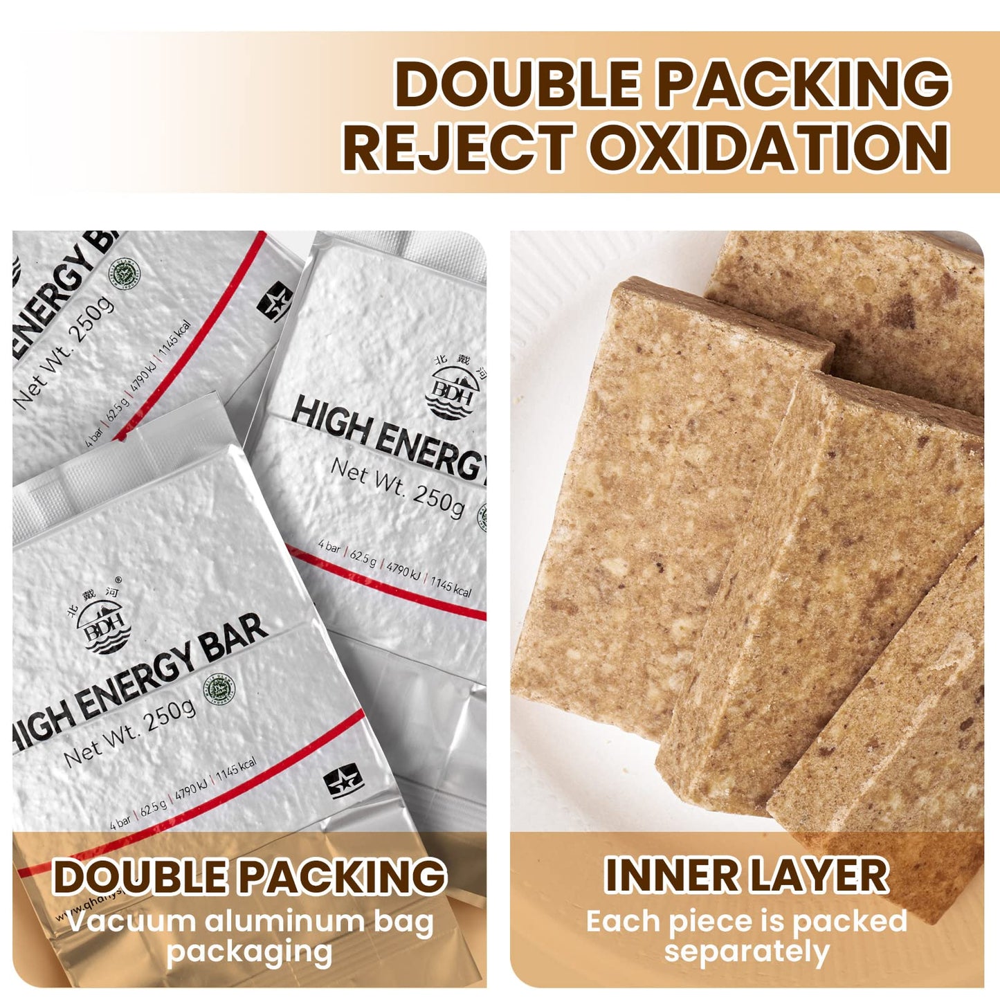 Emergency Food Ration Bars 1 Pack, Original Flavor Survival Tabs Supply For Outdoor Camping Emergency Snowstorm Earthquake Disaster Preparedness Kit With 20 Years Long Self Life, 250G/Bar