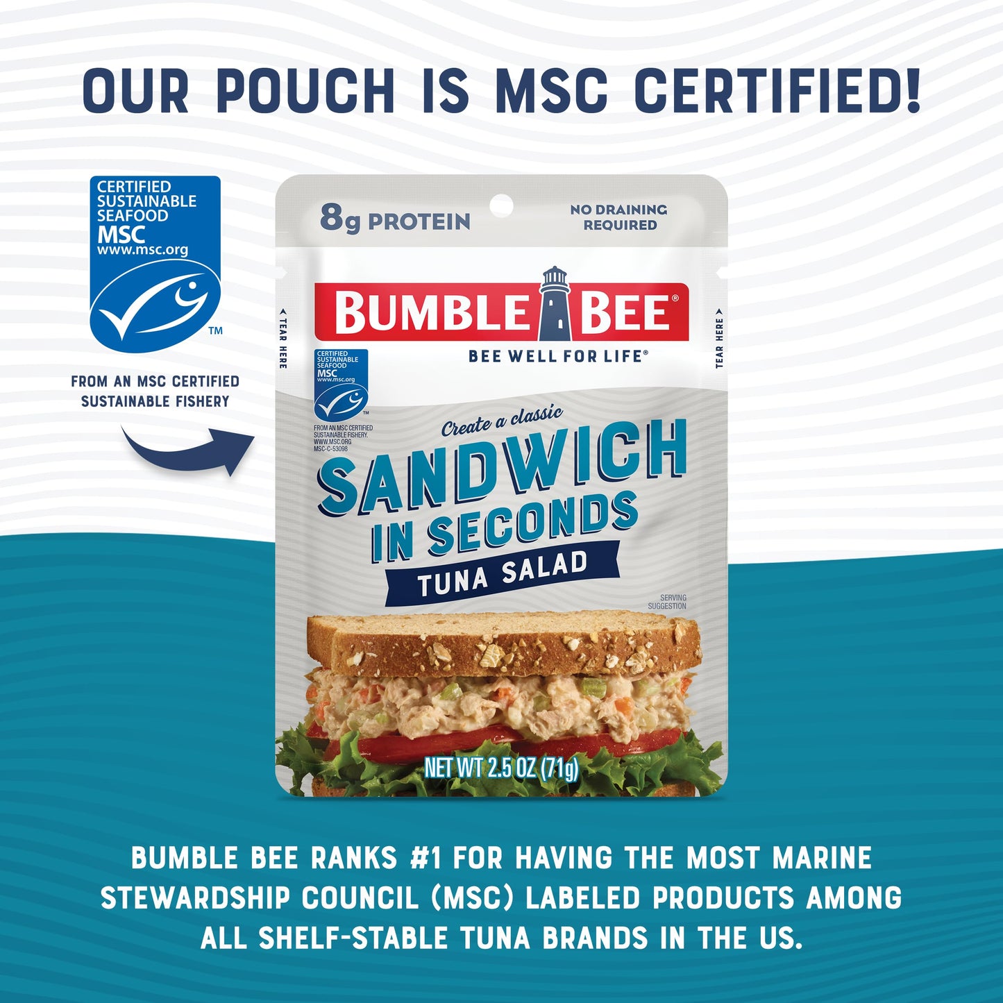 Bumble Bee Sandwich In Seconds Tuna Salad, 2.5 Oz Pouches (Pack Of 12) - Ready To Eat - Wild Caught Tuna Pouch - 8G Protein Per Serving - Gluten Free