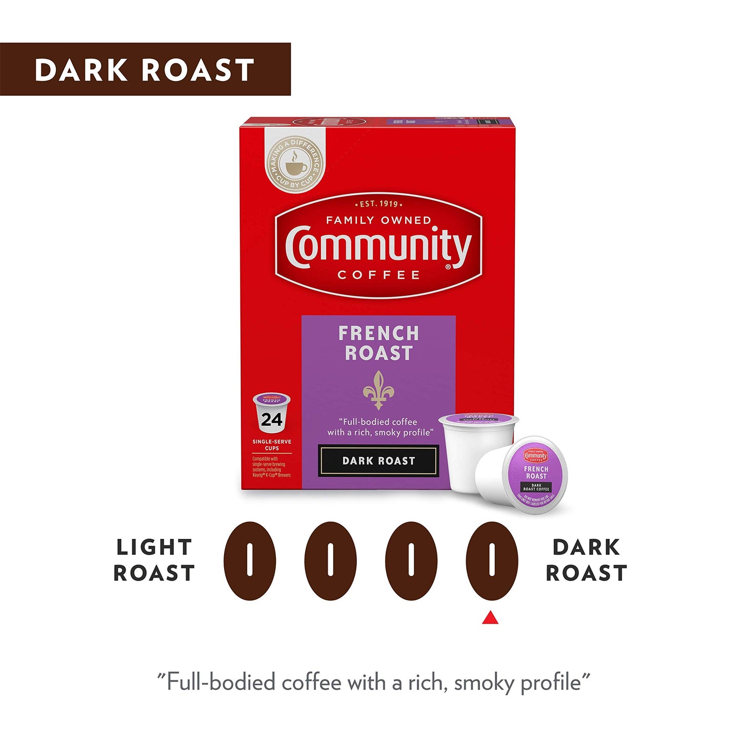 Community Coffee French Roast Coffee Pods, Extra Dark Roast, Compatible with Keurig 2.0, 36 Count, 12 Count Pack of 3
