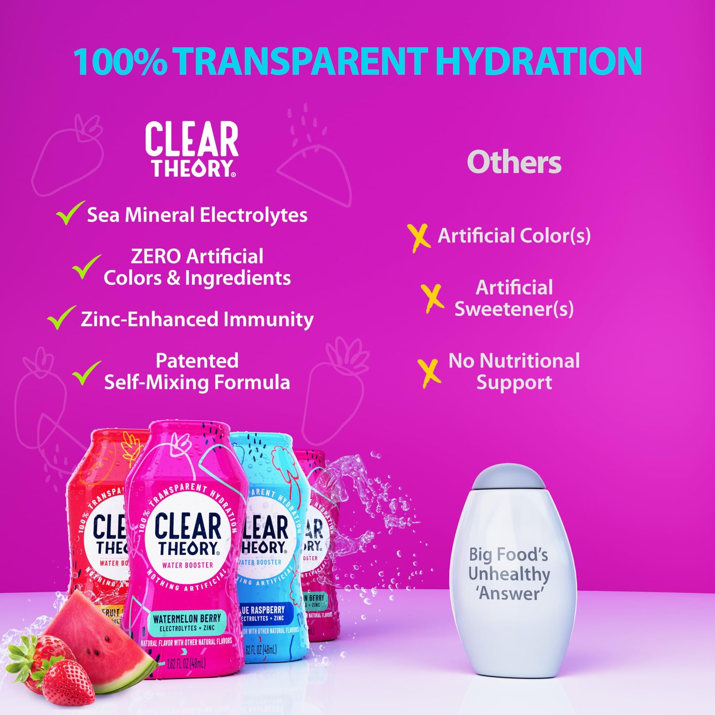 Clear Theory Water Flavoring Drops, Electrolytes Drink Mix, Vegan, Gluten Free, Low Calories, Variety Pack, 4 Pack, 1.6 Fl Oz