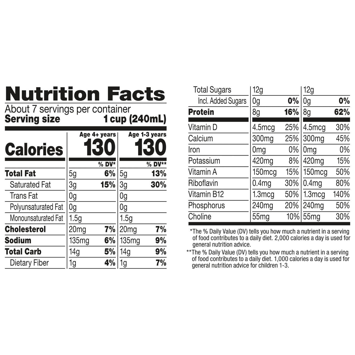 Horizon Organic Growing Years 2% Milk, High Vitamin D Reduced Fat Milk for Growing Kids with DHA Omega-3, Choline, and Prebiotic