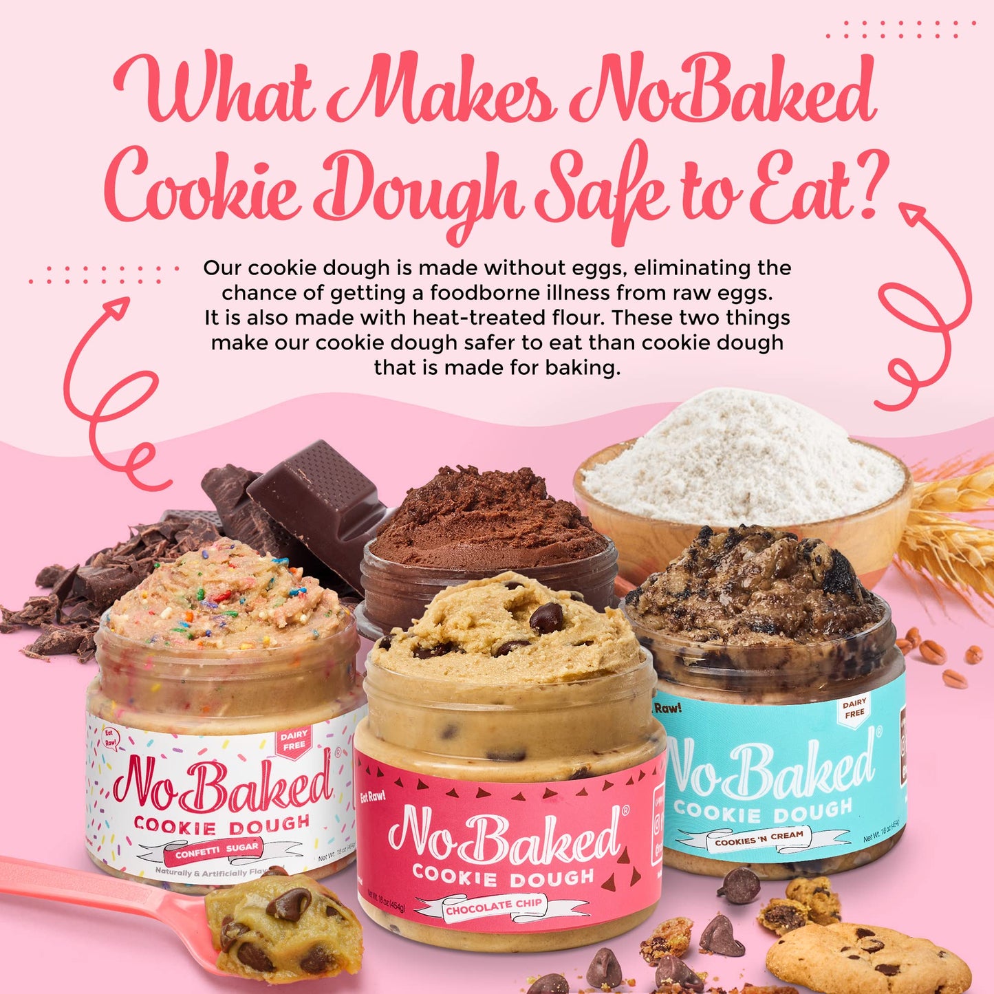 Nobaked Cookie Dough - Edible Assorted Flavors Cookie Dough Meant To Be Eaten Raw With A Soft & Smooth Consistency And No Bitter