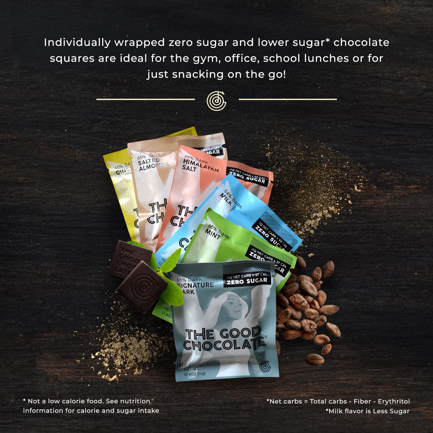 The Good Chocolate Keto Chocolate Variety Pack, 6 Flavors, Zero Sugar, 24 Squares, 0.4 Ounce Each