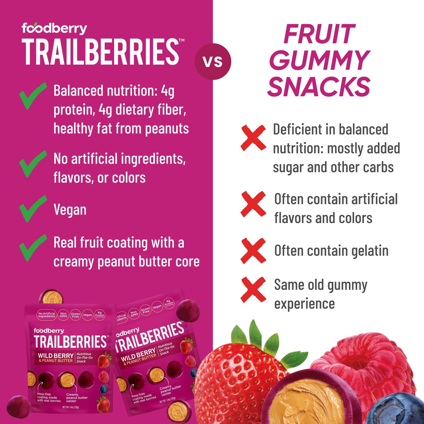 Foodberry Peanut Butter Trailberries, Nutritious Snack, Delicious Bites of Creamy Peanut Butter Coated in Real Fruit (Like Softe