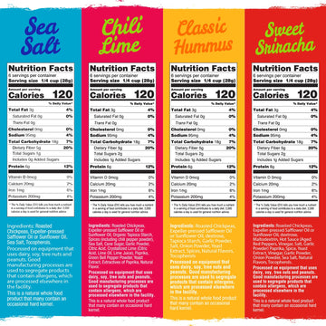 The Good Bean Crunchy Chickpeas - Variety Pack - (6 Pack) 6 Oz - Sea Salt, Chili Lime, Sweet Sriracha, And Classic Hummus Roaste