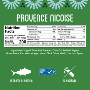 Fresh   Gourmet Canned Tuna (Provence Nicoise, 10 Pack) Healthy High-Protein Snack & Ready to Eat Meal - Premium All-Natural, No