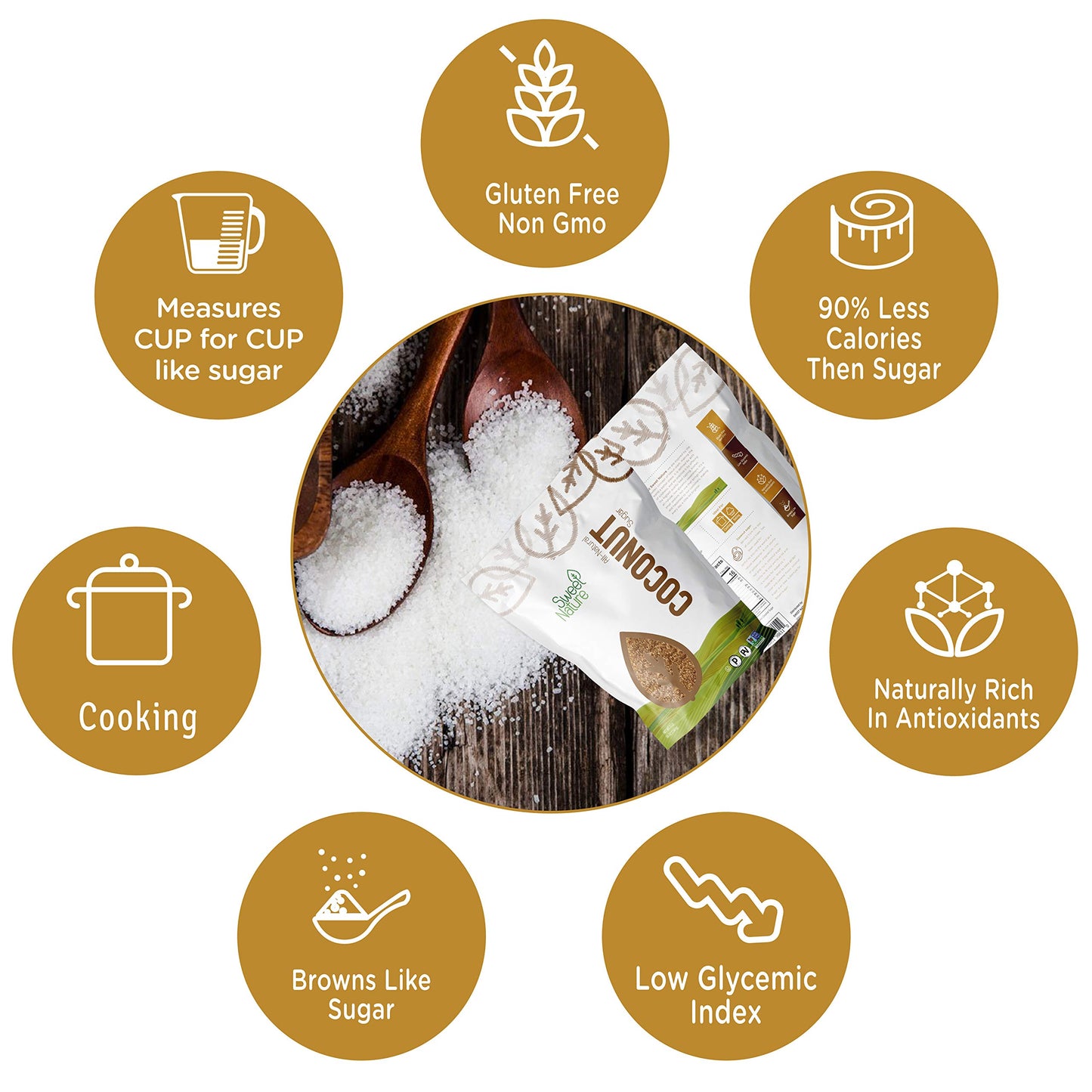 Sweet Nature Coconut Sugar Gluten Free Organic Non GMO Kosher Keto Friendly 3 lb, 48 Ounce