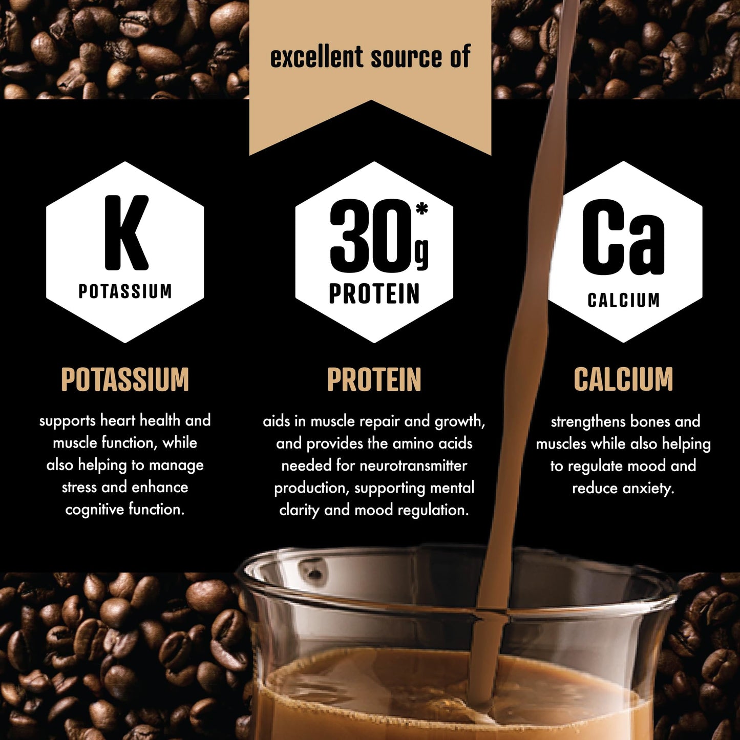 *NEW* Joyburst Protein Coffee Beverage Dark Roast (18 Tetras) - 0 Sugar  30g of Protein  Ready to Drink