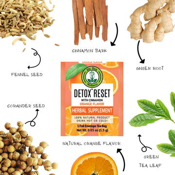 Dr. Tea Detox Reset Tea With Cinnamon - Orange Flavor - 20 Tea Bags