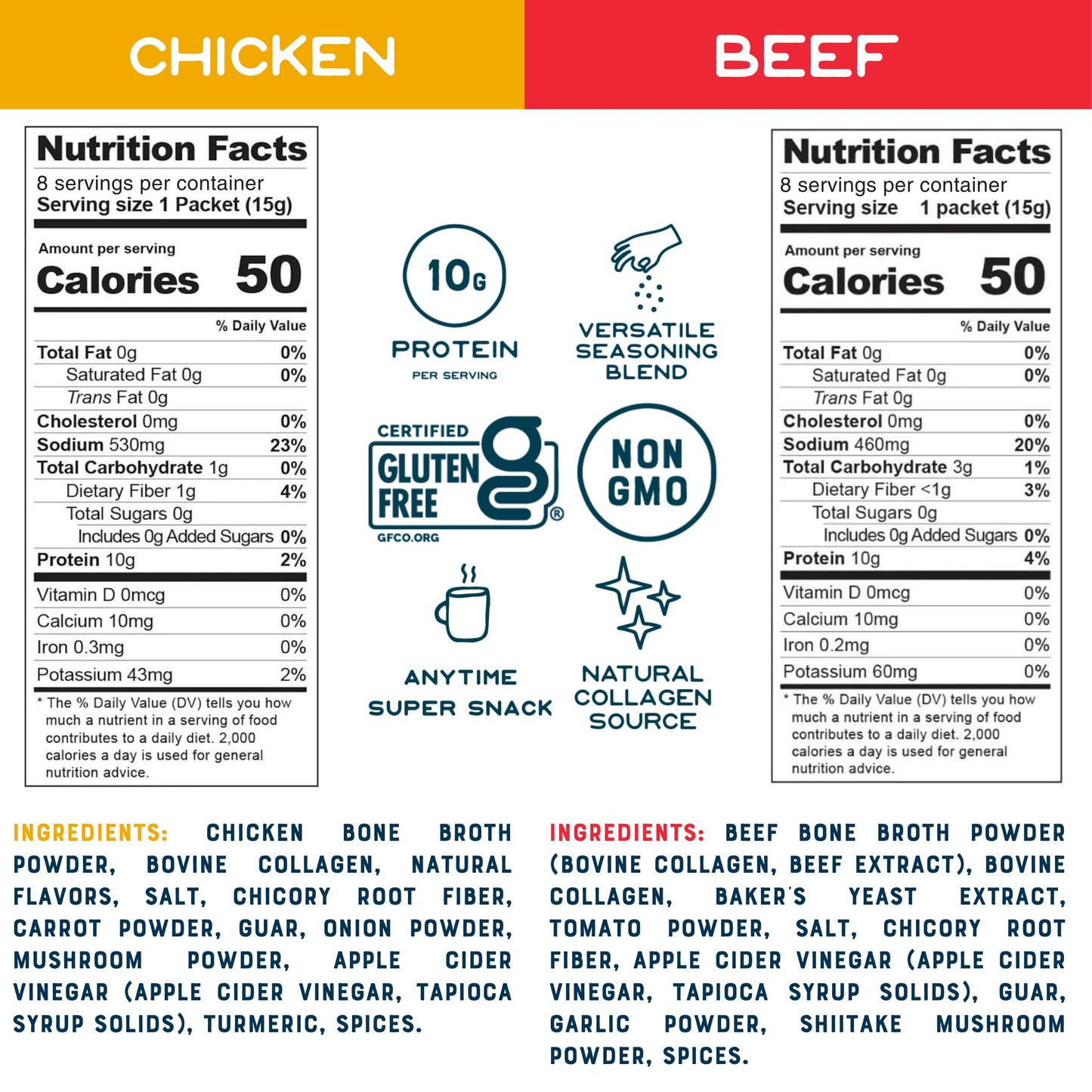 Bare Bones Bone Broth Instant Powdered Mix, Variety Pack, 8 Chicken and 8 Beef, 15g Sticks, 10g Protein, Keto & Paleo Friendly B