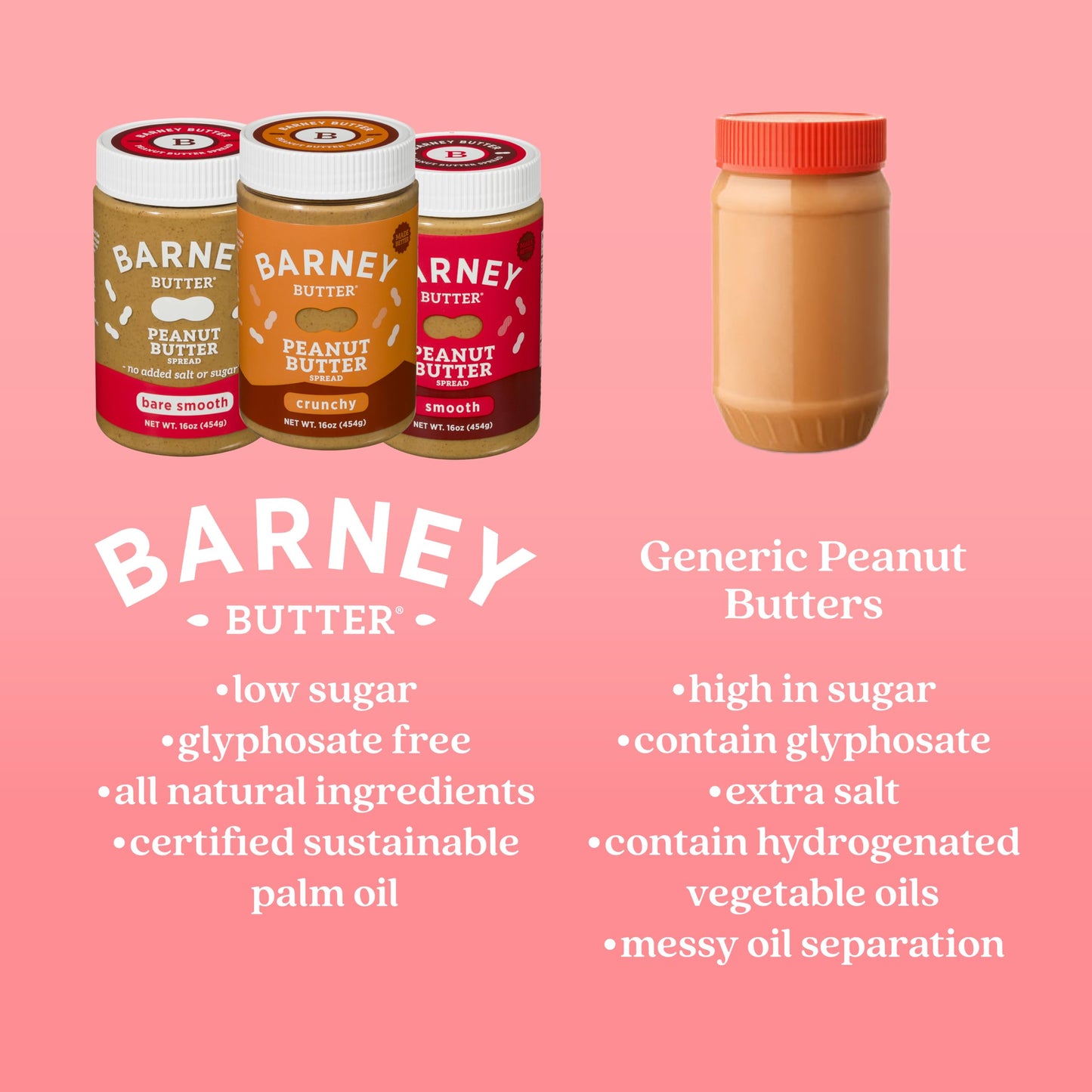 Barney Butter Peanut Butter, Crunchy, 16 Ounce Jar, Natural, No Stir, Non-Gmo, Gluten Free, Keto, Vegan