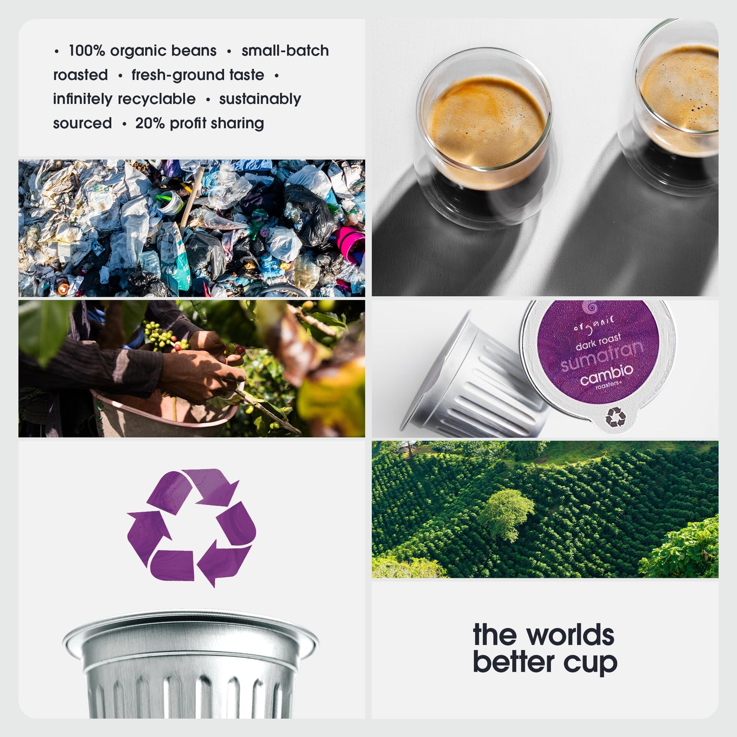 Cambio Roasters Sumatran Keurig Organic Coffee K Cups, Only Aluminum Keurig Coffee Pods With Organic Beans, More Flavor & Longer