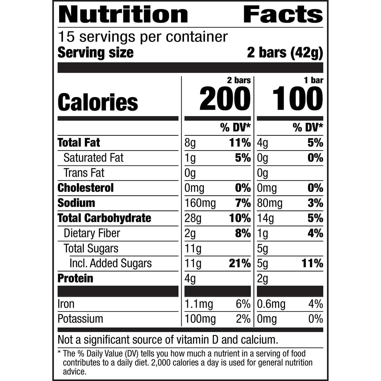 Nature Valley Crunchy Granola Bars, Peanut Butter, 30 Bars, 22.35 Oz (15 Pouches)