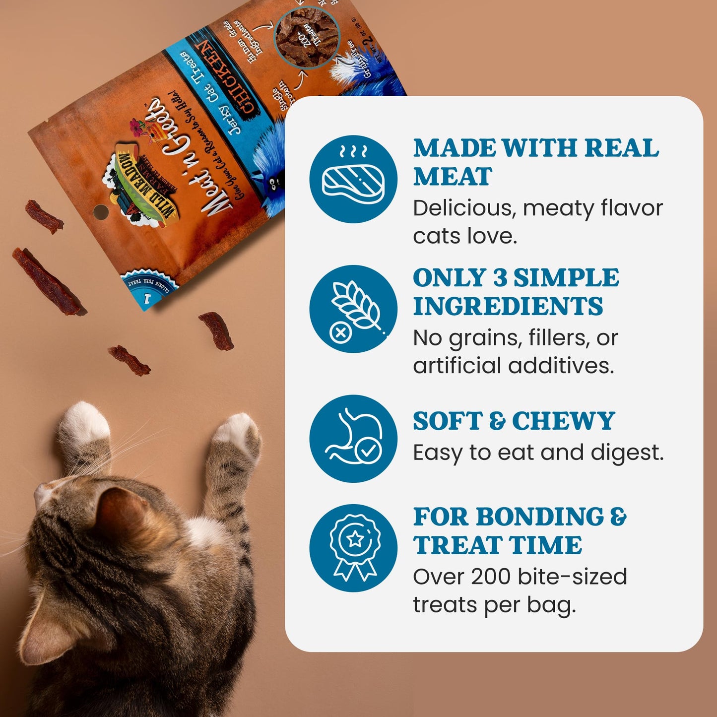 Wild Meadow Farms Cat   - Meat N Greets Soft Jerky with Real Chicken, High Protein, Grain-Free, 2 oz