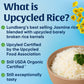 Lundberg Upcycled Organic Jasmine White Rice - Light & Fluffy, Gluten Free, Resealable 2lb Bag (Pack of 1)
