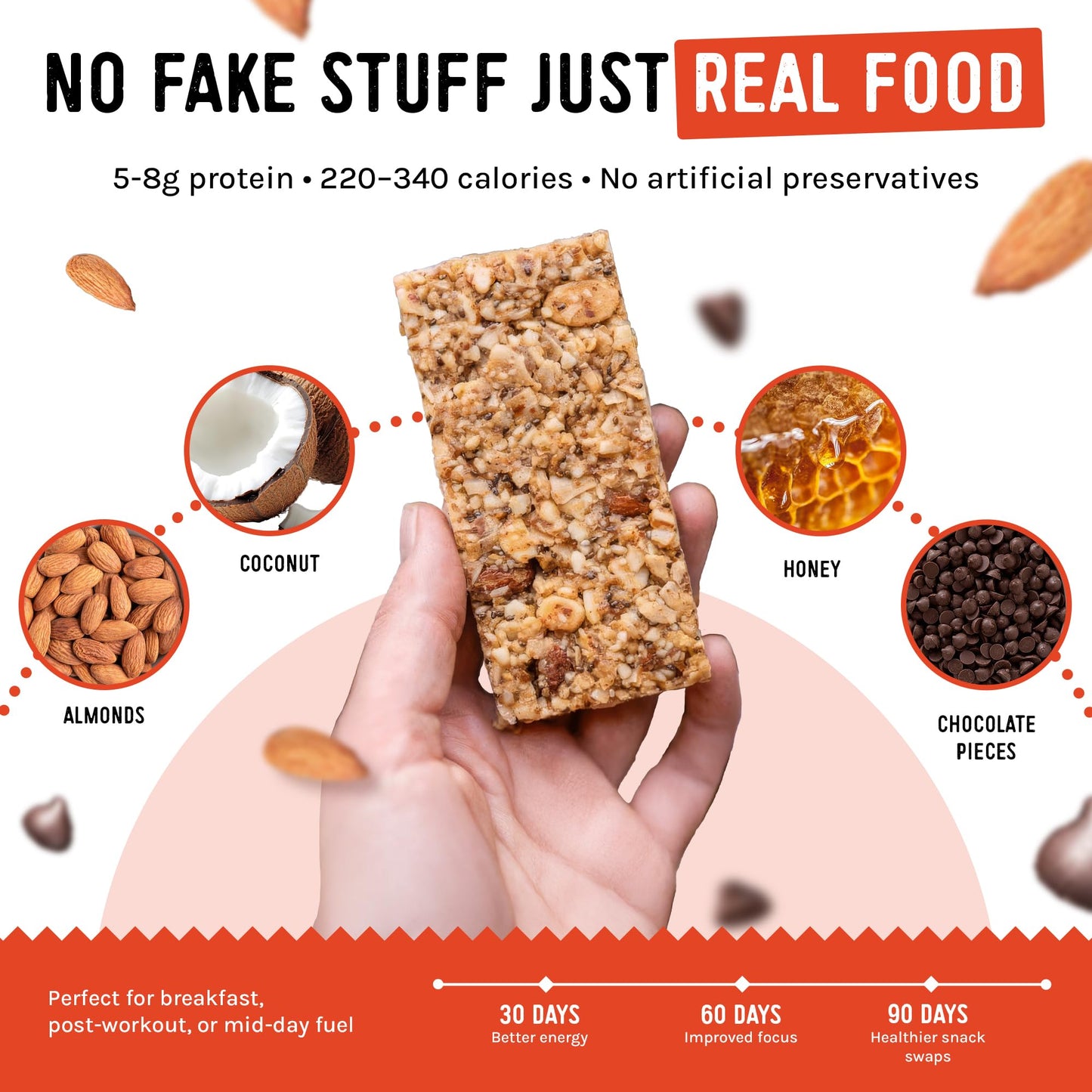 Taos Bakes Breakfast Bars Variety Pack, High Protein & Fiber, Gluten Free, Non-GMO, 12 Pack, 1.8oz Each