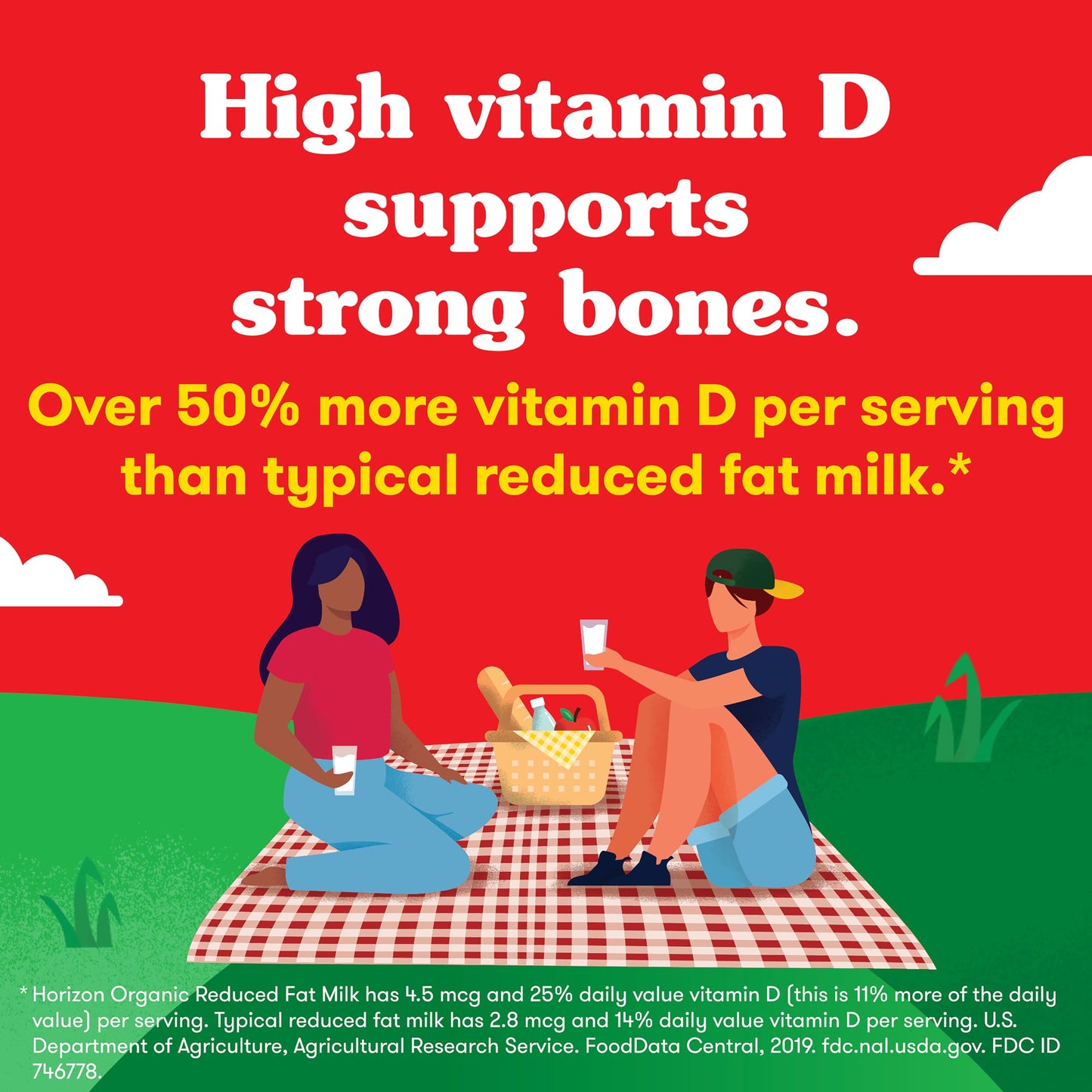 Horizon Organic High Vitamin D 2 Percent Milk, Creamy High Vitamin D Reduced Fat Milk, 128 fl oz Gallon Jug