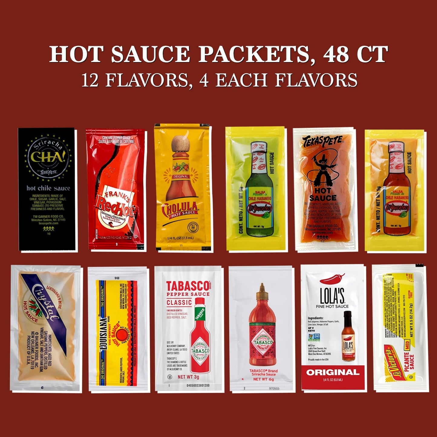 Hot Sauce Variety Pack Of 96 Condiment Packets. 8 Each Of 12 Flavors Care Package Gift Basket By Rebel Smuggling Galactic Emporium
