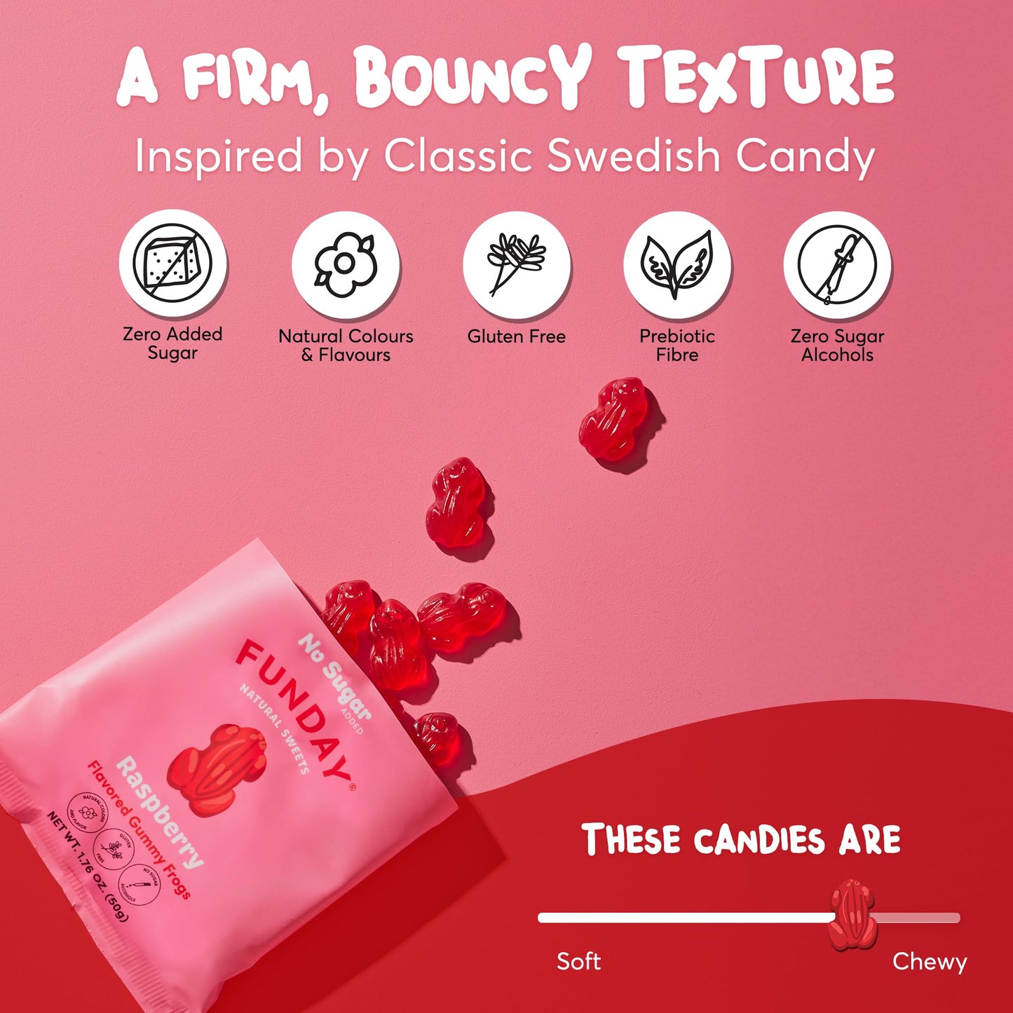 FUNDAY Raspberry Gummy Frogs - 12 Pack - No Sugar Added - Gluten-Free Gummy Candy with Natural Flavors - Better-for-You Sweet &